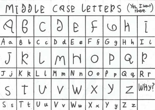 middle alphabet letter