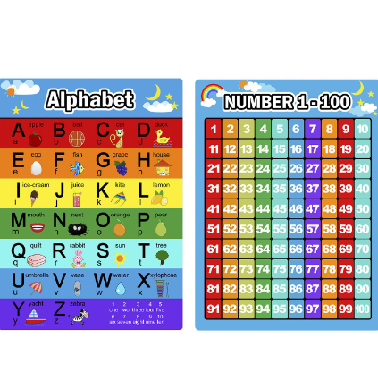 alphabet with numbers