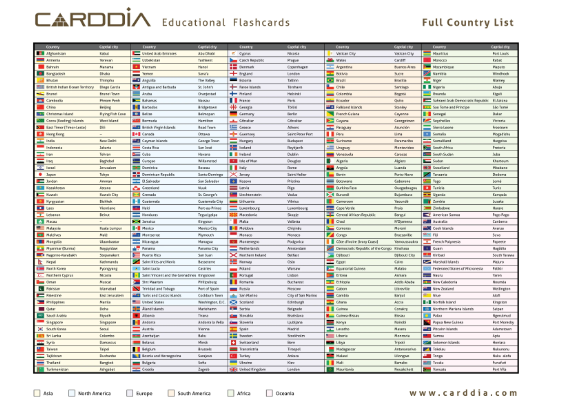 countries that start with x