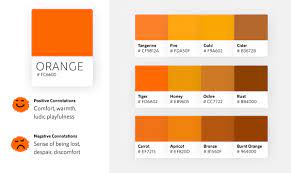 The Opposite of Orange: Exploring Colors on the Opposite Spectrum