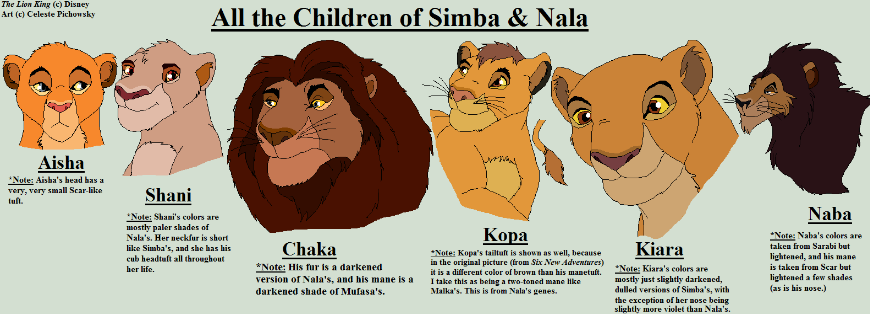 simba's daughter's name