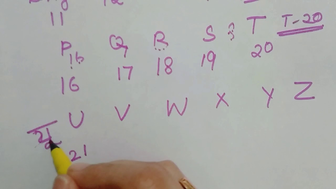 what number of the alphabet is p