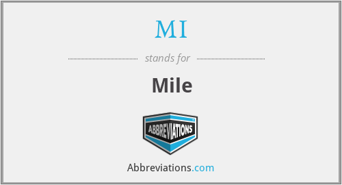 abbreviation for mile