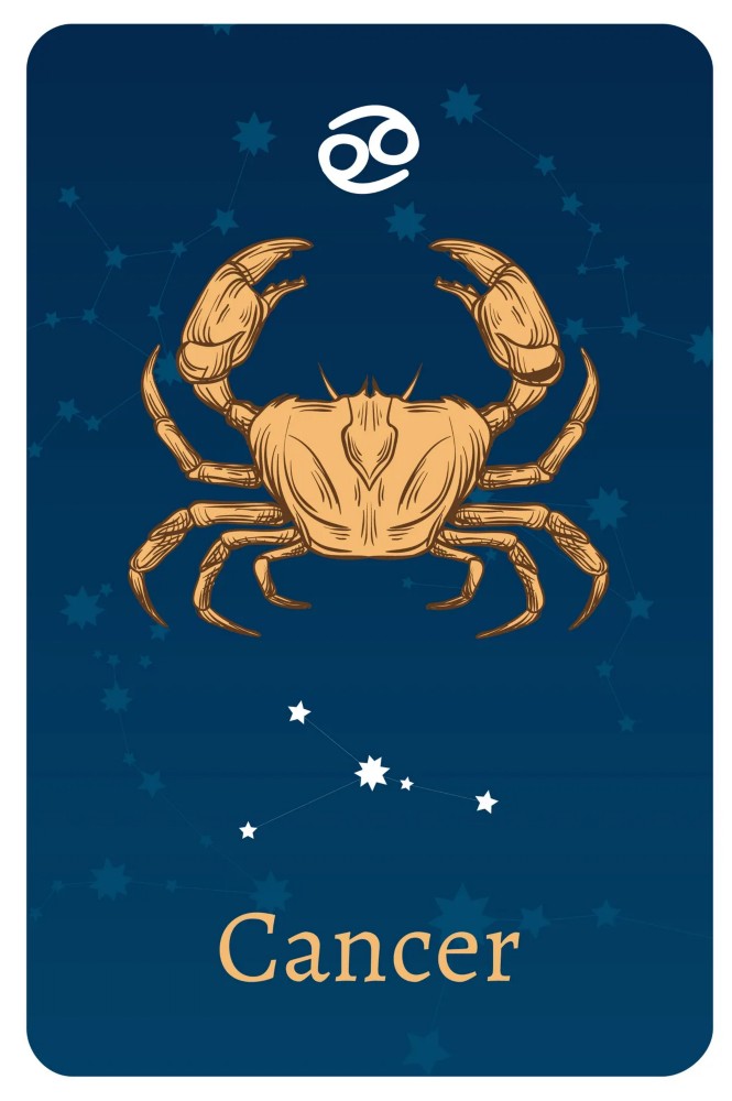 nezuko's zodiac sign