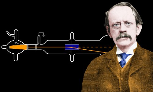 which particle is j. j. thomson credited with discovering? electron neutron proton photon