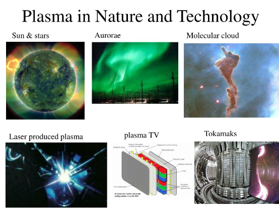 which is an example of plasmas in nature? solar cells plasma balls auroras clouds