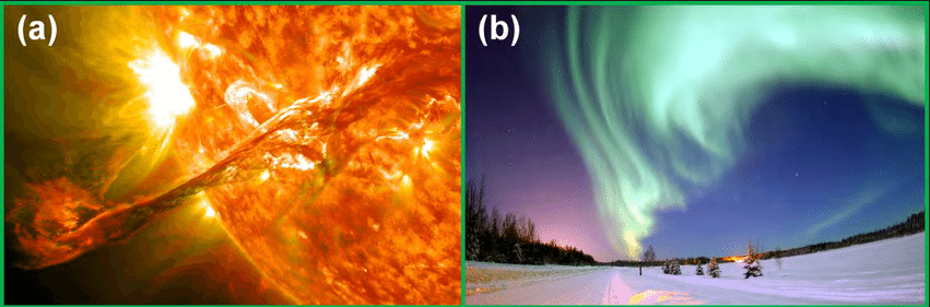 which is an example of plasmas in nature? solar cells plasma balls auroras clouds