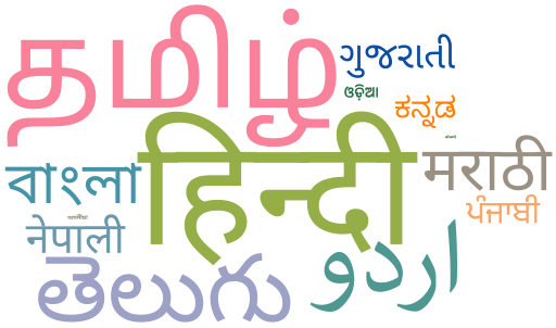 what language do pakistan speak