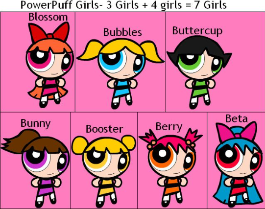powerpuff girls names