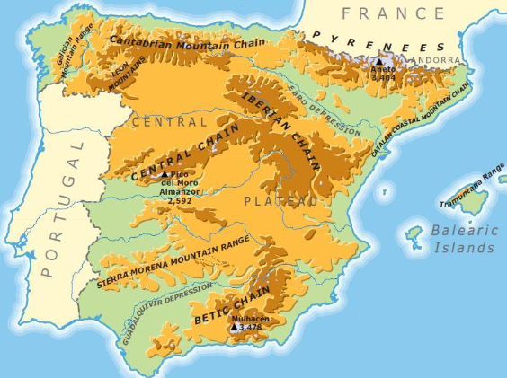 which mountain range makes the northeastern border of spain?