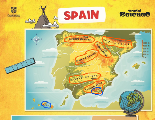 which mountain range makes the northeastern border of spain?