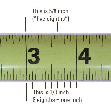 an eighth of an inch