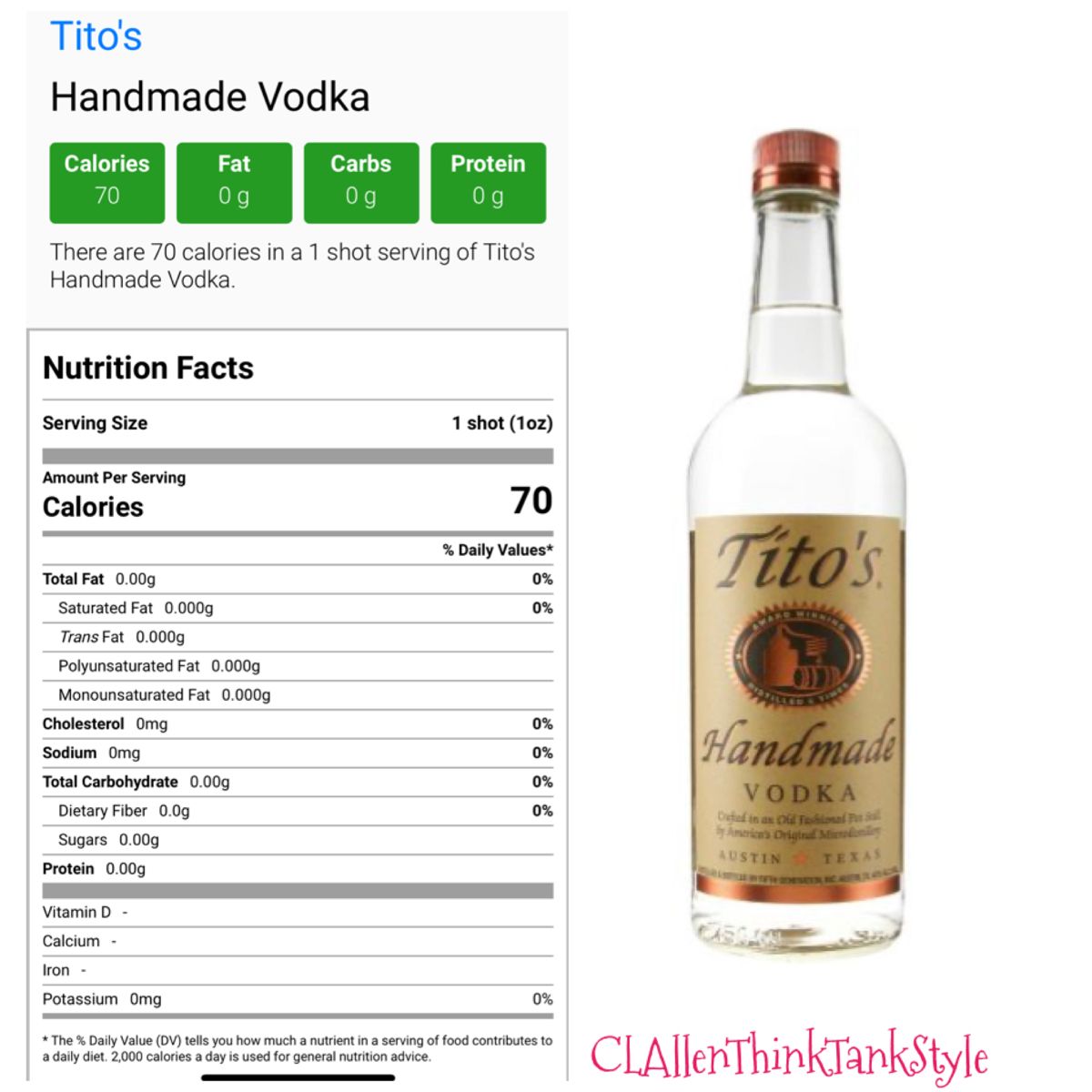 how many calories in a shot of tito's vodka