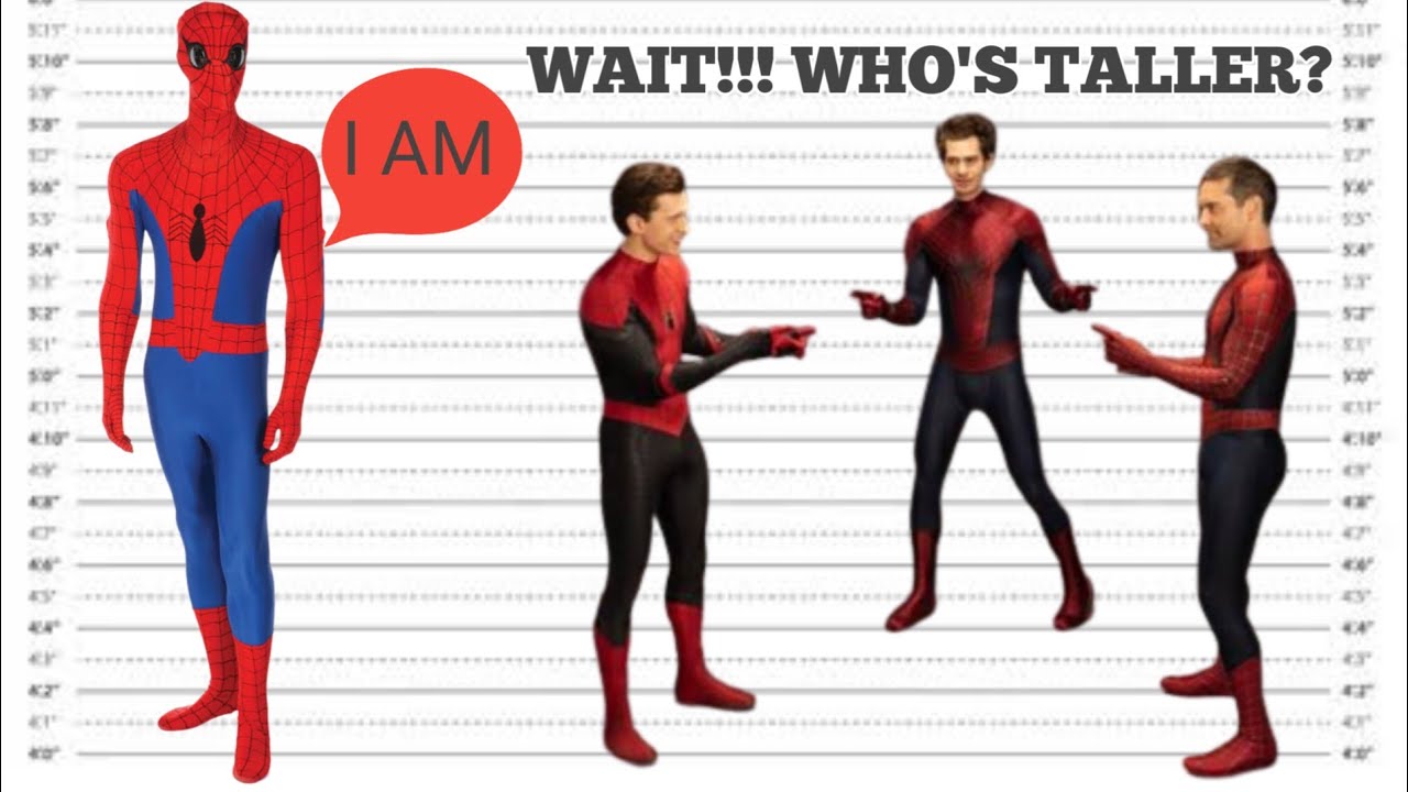 how tall is spider man