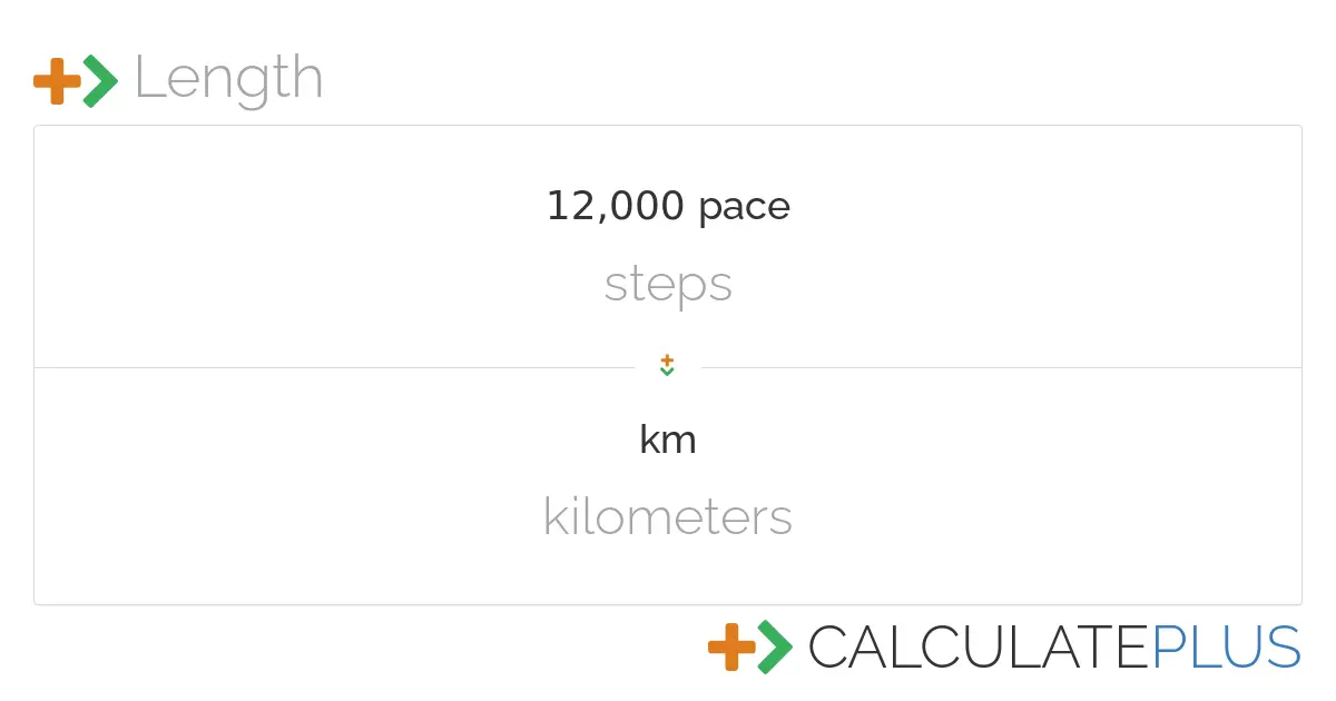 how many miles is 12000 steps