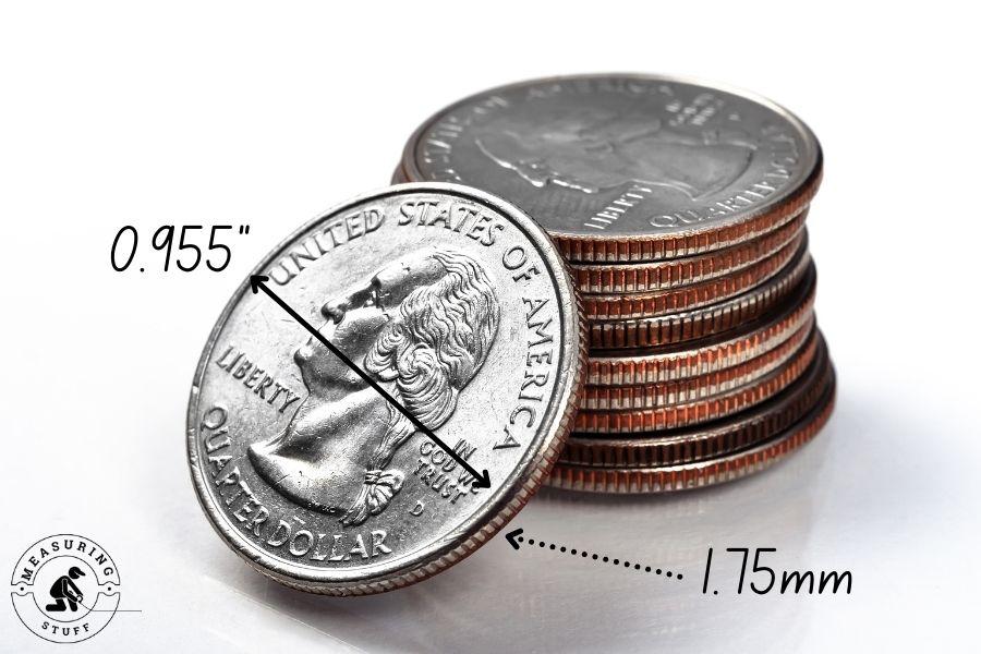 how much should a roll of quarters weigh