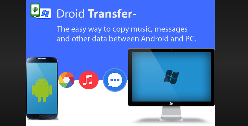 how to move pictures from droid turbo to computer
