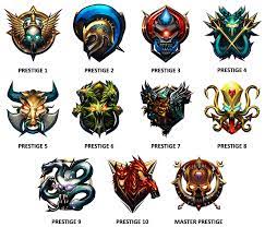 prestige levels black ops 3