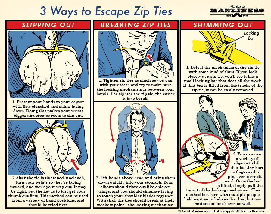 how to break zip ties