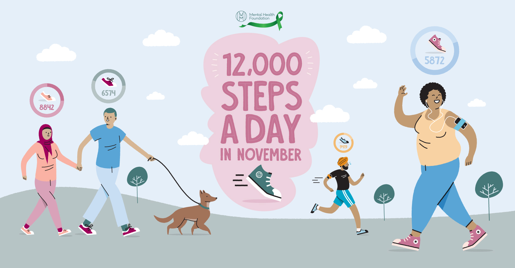 how many calories is 12000 steps