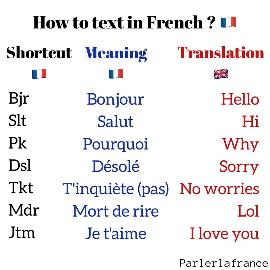 chérie, où est mon bec?