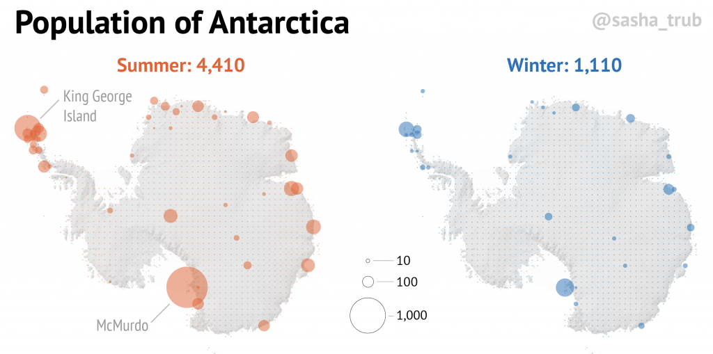 antarctica population 2022