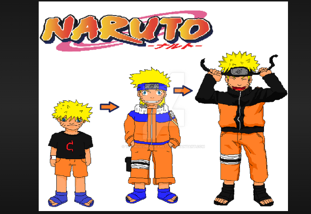 what year does naruto take place