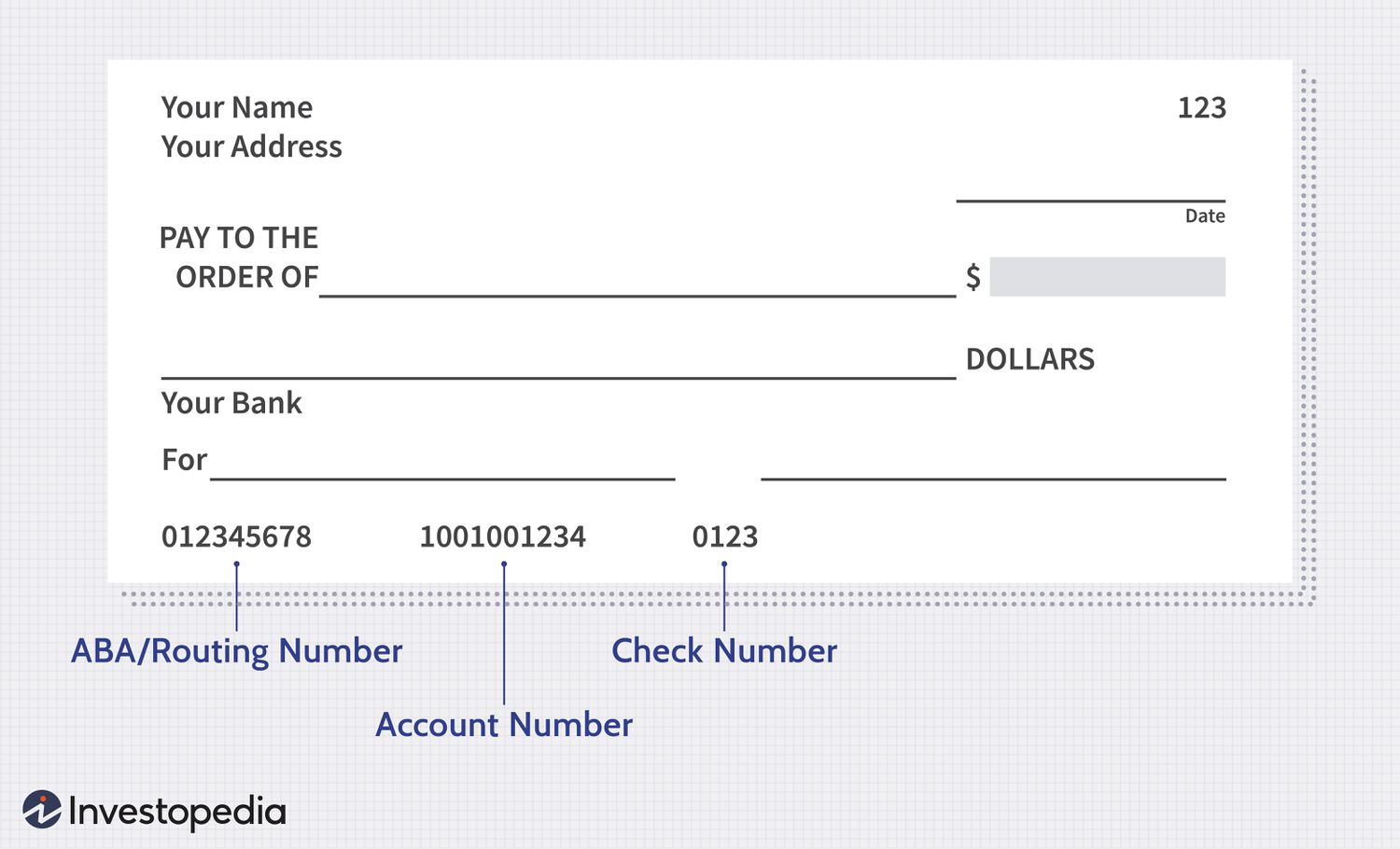 usaa texas routing number
