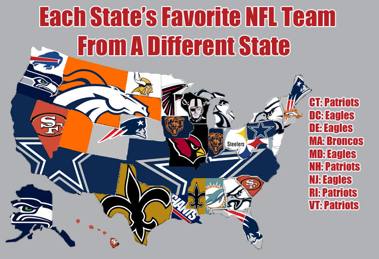 what states dont have nfl team