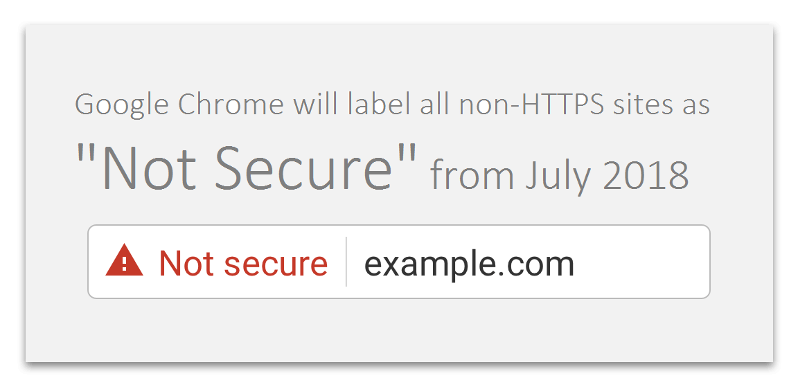 which of the following indicates a website is not secure?