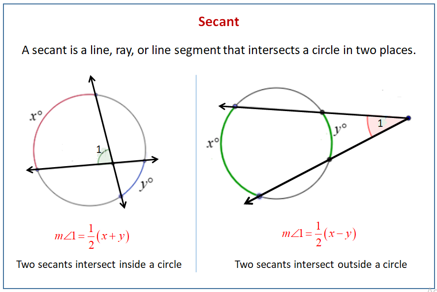 which equation results from applying the secant and tangent segment theorem to the figure?