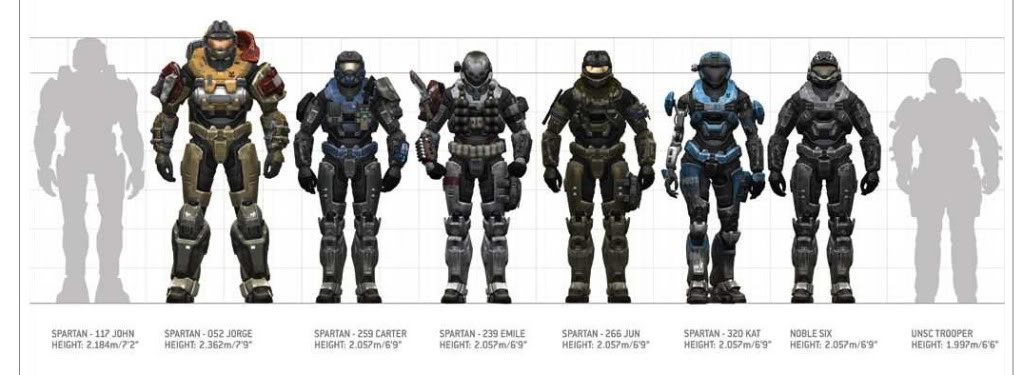 how tall were spartans