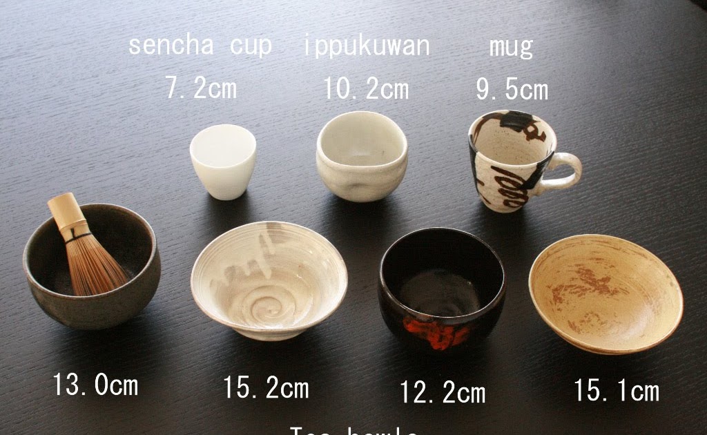 how many cups in a abowl