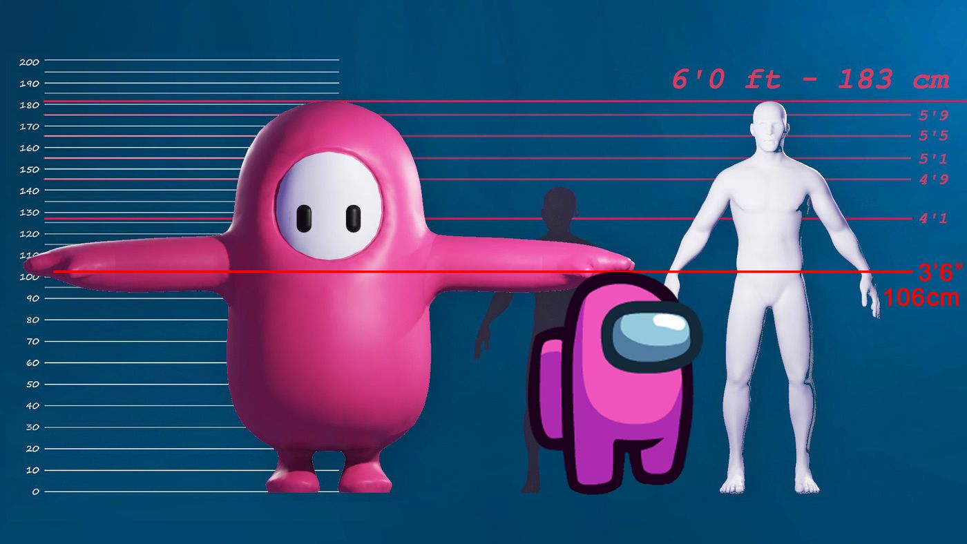 how tall are among us characters