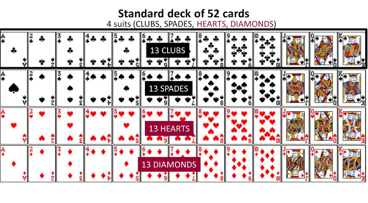 how many clubs are in a deck of cards