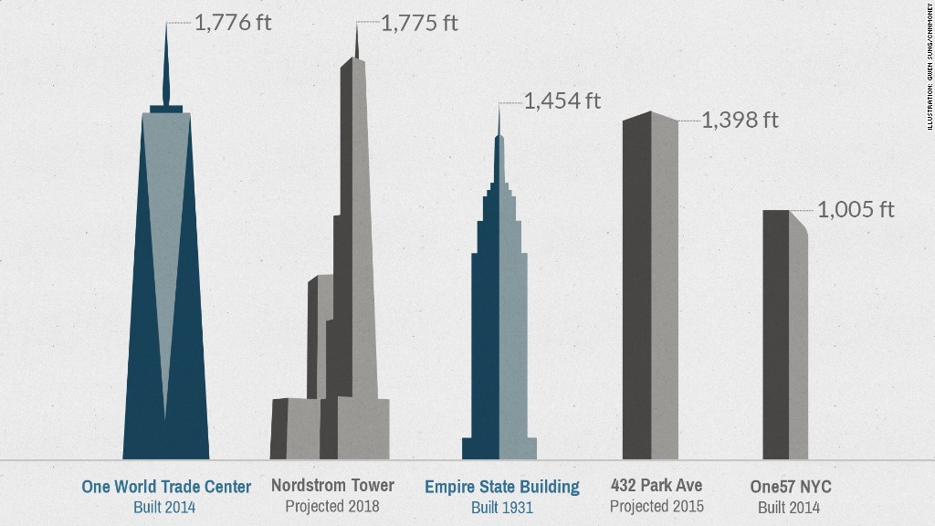 how many stairs were in the twin towers
