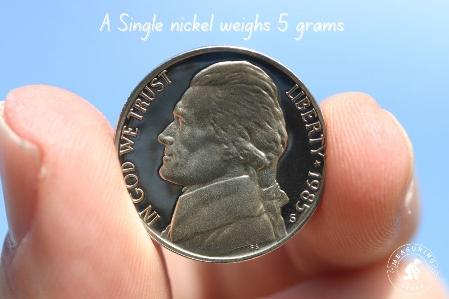 how many nickels are in a pound