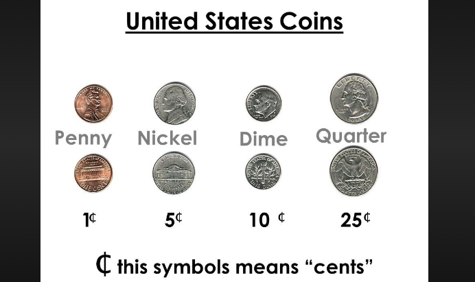 how many 5 cents make a dollar