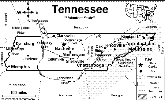 what states border tennessee