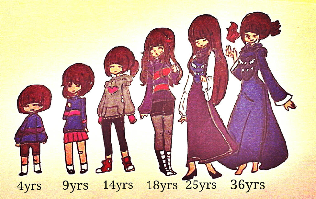 how old is frisk