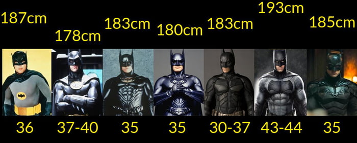how tall is batman