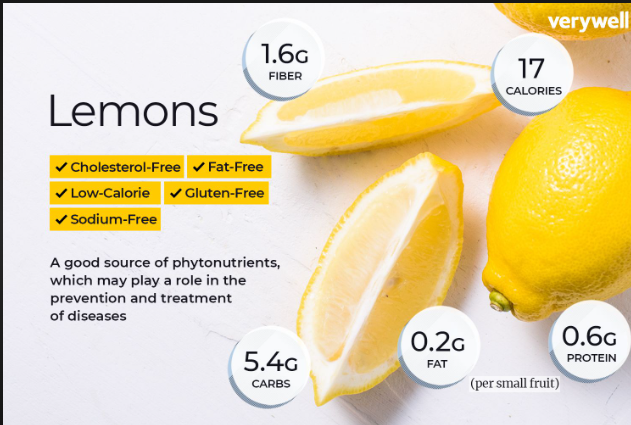 how much does one lemon weigh