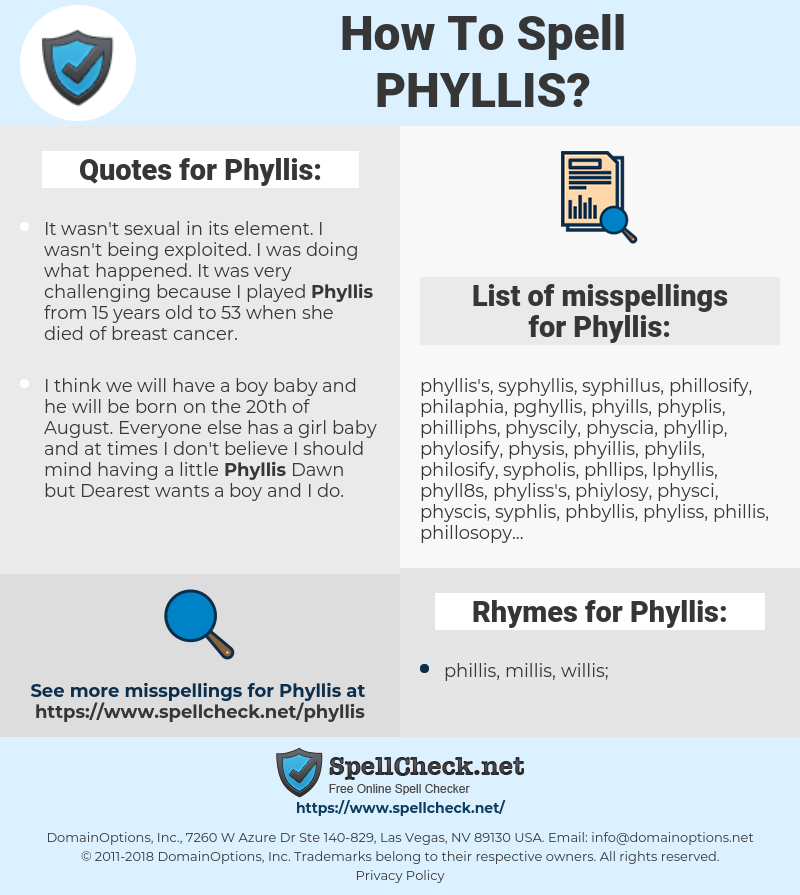spell phyllis