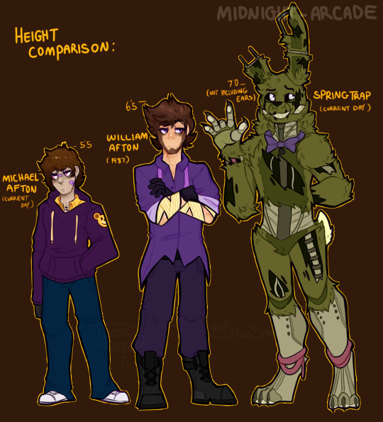 how tall is william afton