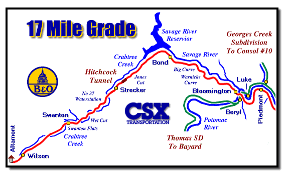 how many feet in a quarter mile