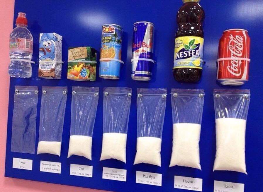 how much is 28 grams of sugar