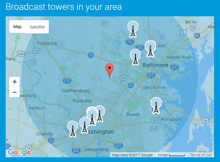 how many goodyear blimps are there