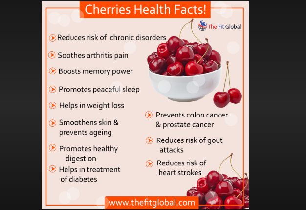 how many cherries in a serving