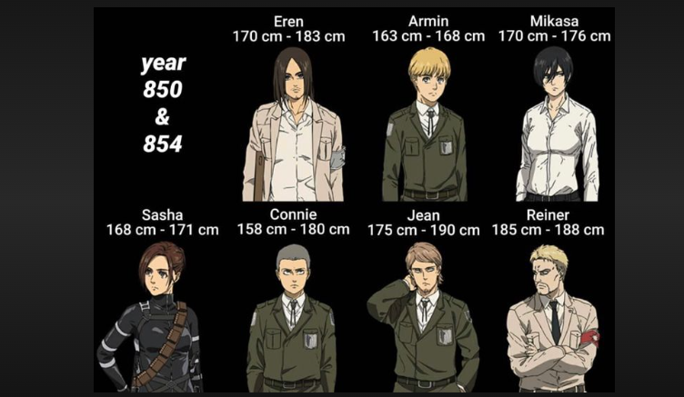 how tall is eren founding titan