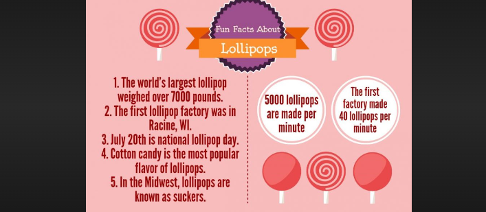 do lollipops expire